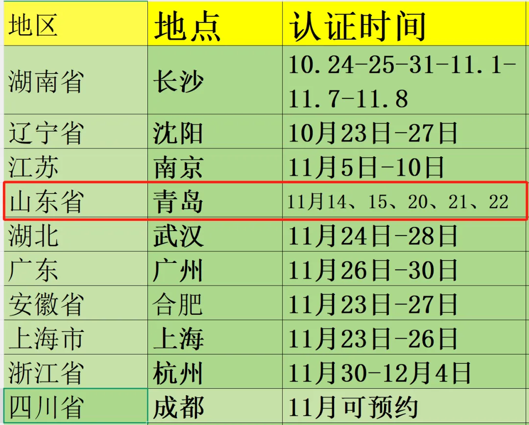 山东省 中考体育/上门体育 教练国家职业证书2026最后一期举办通知:-第7张图片-四季读书网