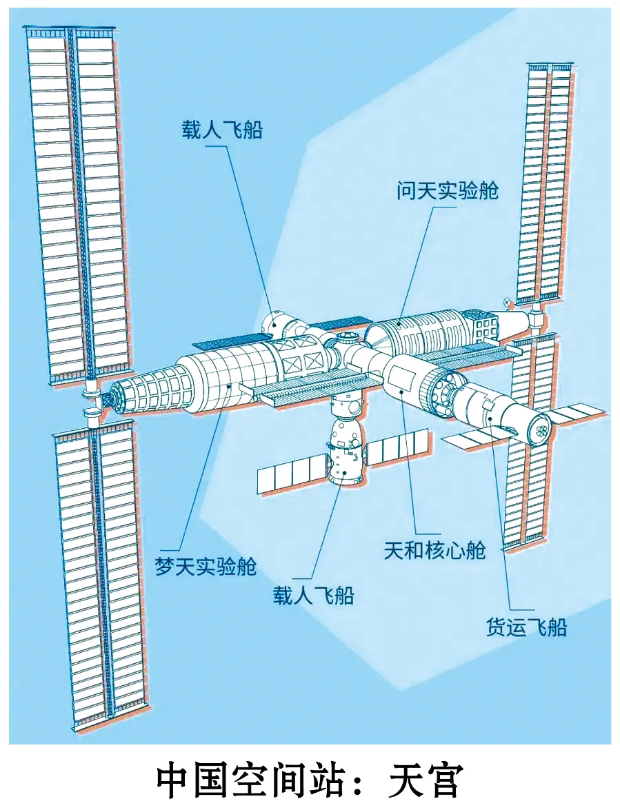 2026江苏中考经典试题非连续性文本阅读汇编-第2张图片-四季读书网 2026江苏中考经典试题非连续性文本阅读汇编-第2张图片-四季读书网