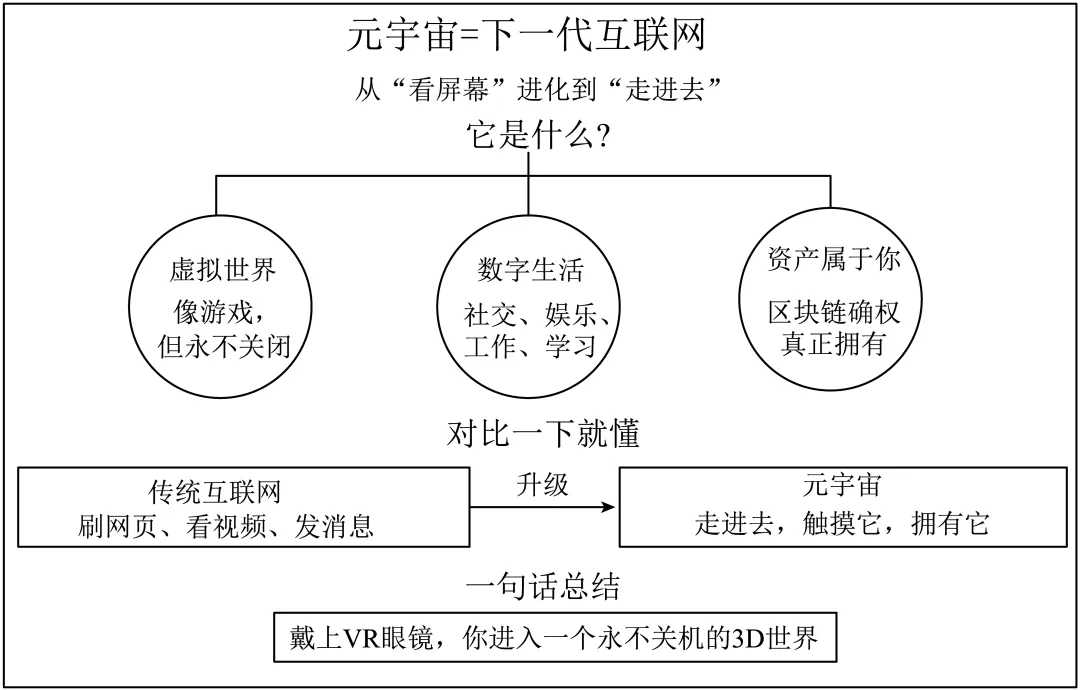 2026江苏中考经典试题非连续性文本阅读汇编-第7张图片-四季读书网 2026江苏中考经典试题非连续性文本阅读汇编-第7张图片-四季读书网