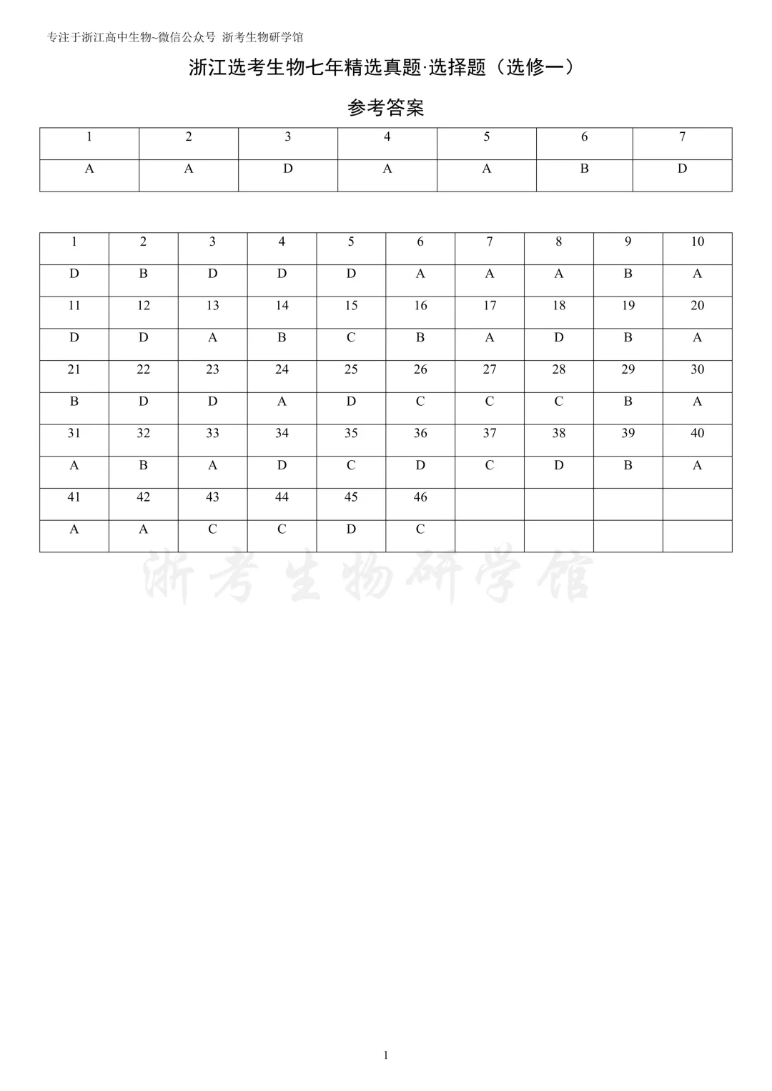 浙江选考生物7年真题分类精选 选修一(浙江高三必练)-第13张图片-四季读书网