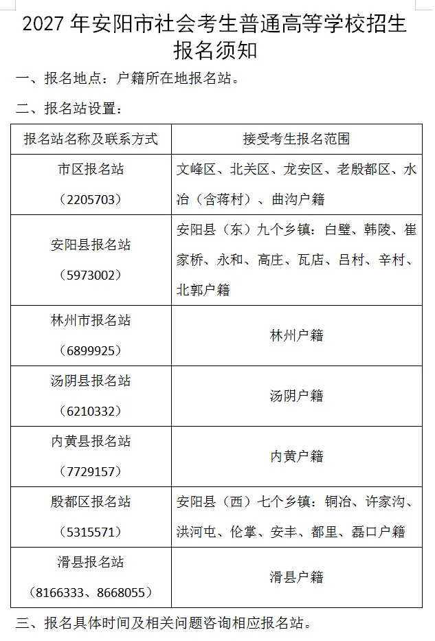 高考2027 || 2027河南高招报名在即!多地公布报名地点+咨询电话→-第1张图片-四季读书网 高考2027 || 2027河南高招报名在即!多地公布报名地点+咨询电话→-第1张图片-四季读书网