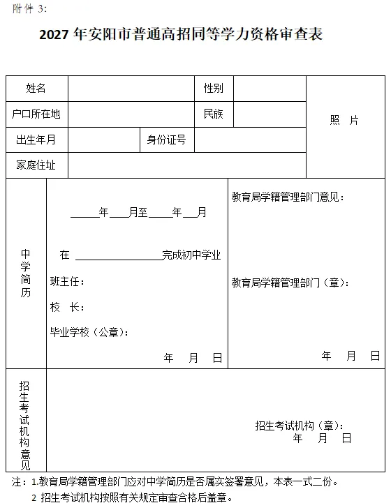高考2027 || 2027河南高招报名在即!多地公布报名地点+咨询电话→-第4张图片-四季读书网 高考2027 || 2027河南高招报名在即!多地公布报名地点+咨询电话→-第4张图片-四季读书网