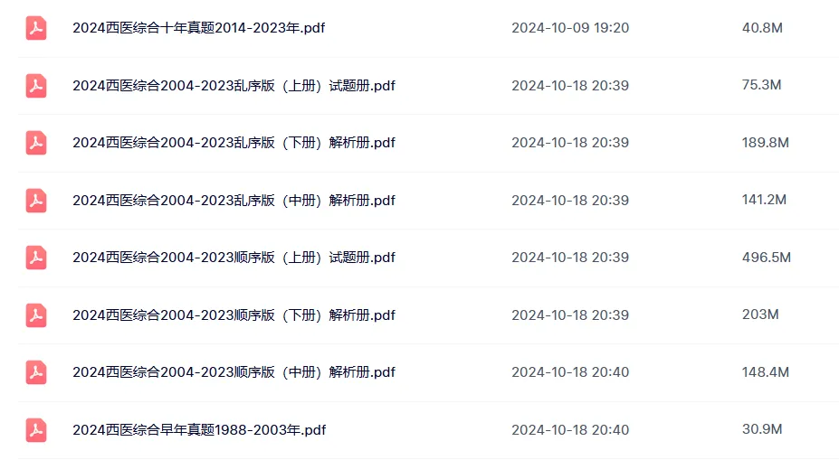 2024临床医学综合能力,近十年真题册+解析册-第3张图片-四季读书网 2024临床医学综合能力,近十年真题册+解析册-第3张图片-四季读书网