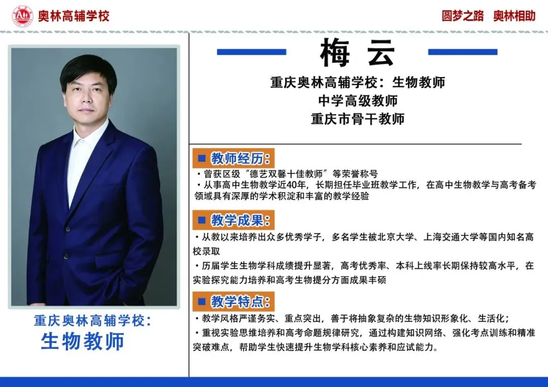 重庆高考冲刺|奥林高辅高三全日制集训,老牌学校收费透明-第16张图片-四季读书网 重庆高考冲刺|奥林高辅高三全日制集训,老牌学校收费透明-第16张图片-四季读书网