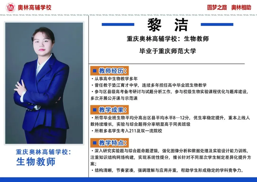 重庆高考冲刺|奥林高辅高三全日制集训,老牌学校收费透明-第28张图片-四季读书网 重庆高考冲刺|奥林高辅高三全日制集训,老牌学校收费透明-第28张图片-四季读书网