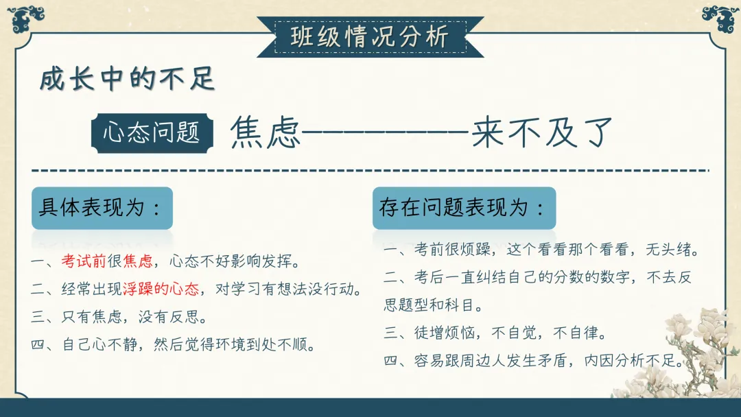 【初三】【秋季上】期中家长会:初三已至,同心共赴-第8张图片-四季读书网 【初三】【秋季上】期中家长会:初三已至,同心共赴-第8张图片-四季读书网