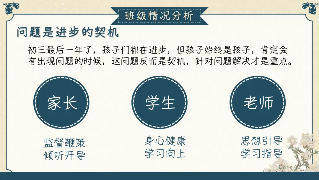 【初三】【秋季上】期中家长会:初三已至,同心共赴-第14张图片-四季读书网 【初三】【秋季上】期中家长会:初三已至,同心共赴-第14张图片-四季读书网