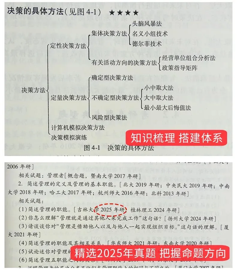 管理学考研真题与典型题详解(第16版)-第7张图片-四季读书网 管理学考研真题与典型题详解(第16版)-第7张图片-四季读书网