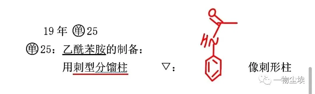 沈药考研真题必考点速记【团团原创】-第1张图片-四季读书网 沈药考研真题必考点速记【团团原创】-第1张图片-四季读书网
