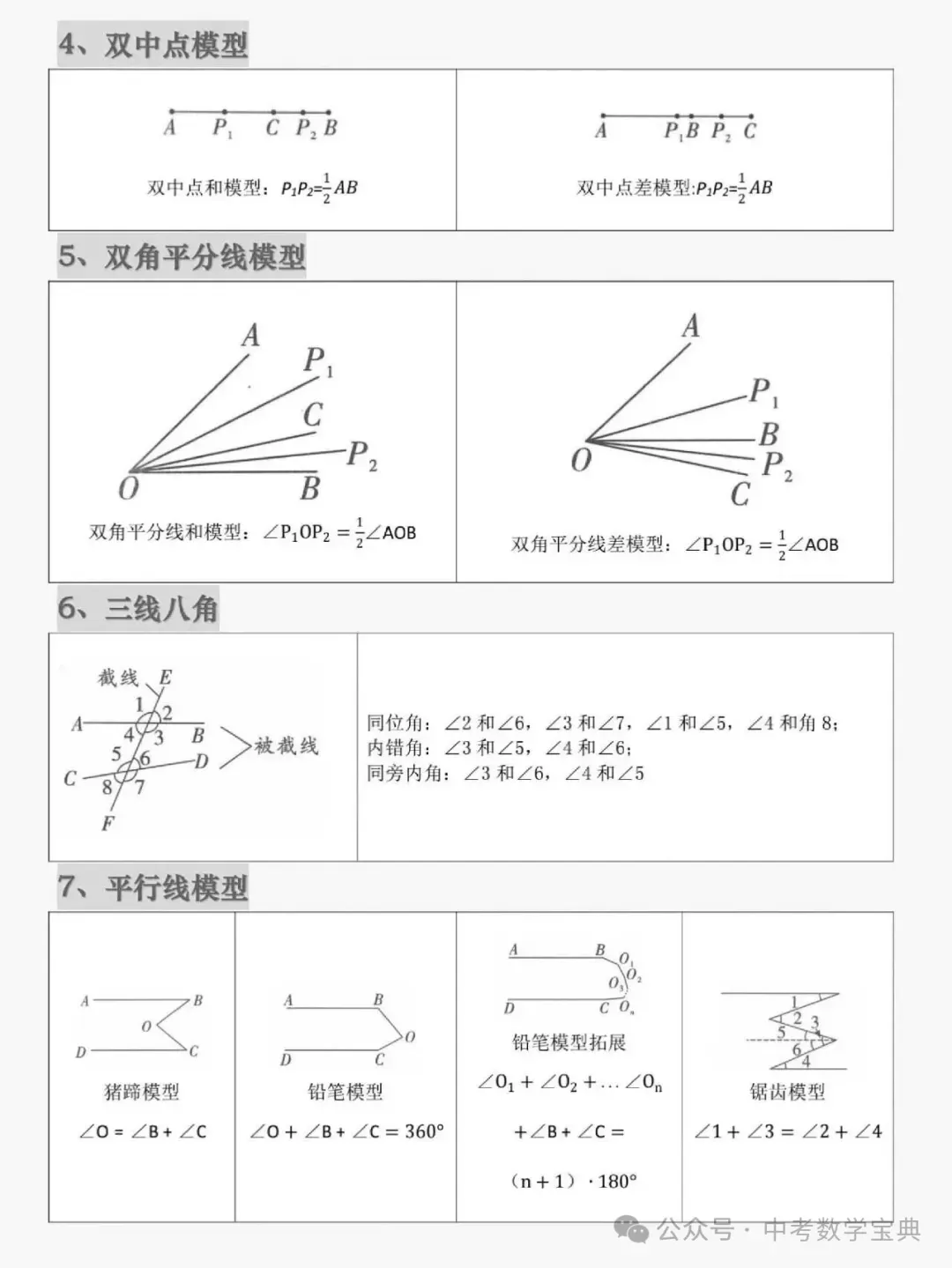 中考数学常见几何模型解析与应用-第3张图片-四季读书网 中考数学常见几何模型解析与应用-第3张图片-四季读书网