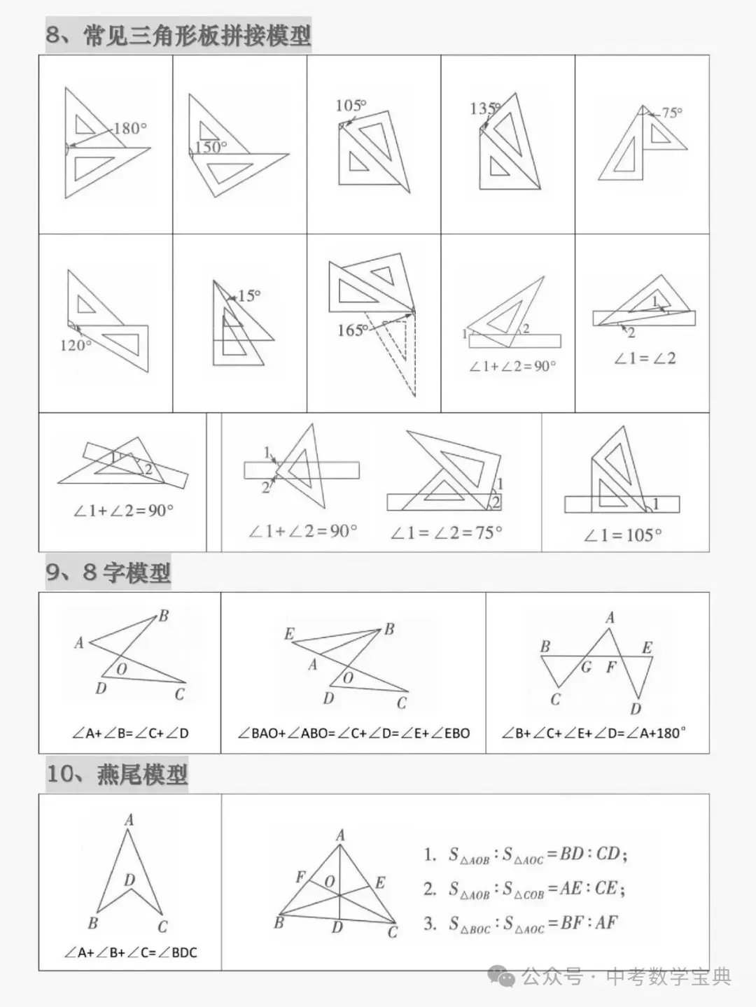 中考数学常见几何模型解析与应用-第4张图片-四季读书网 中考数学常见几何模型解析与应用-第4张图片-四季读书网
