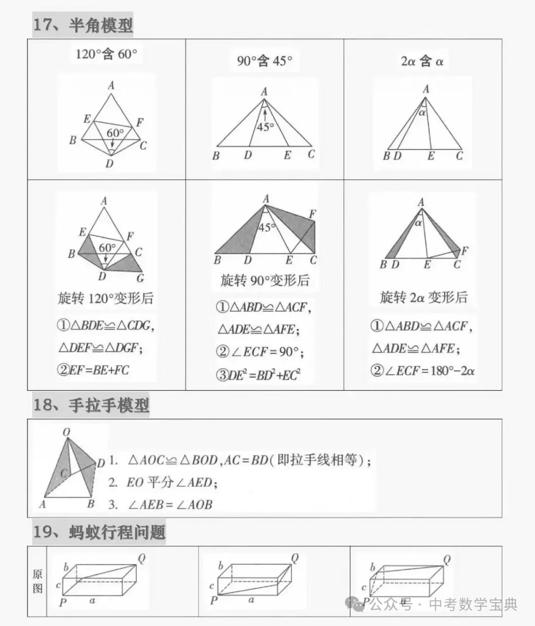 中考数学常见几何模型解析与应用-第7张图片-四季读书网 中考数学常见几何模型解析与应用-第7张图片-四季读书网