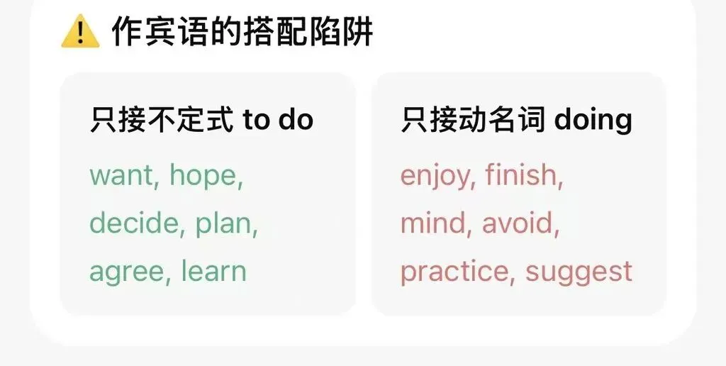 高考英语非谓语动词知识点精讲与真题巩固-第3张图片-四季读书网