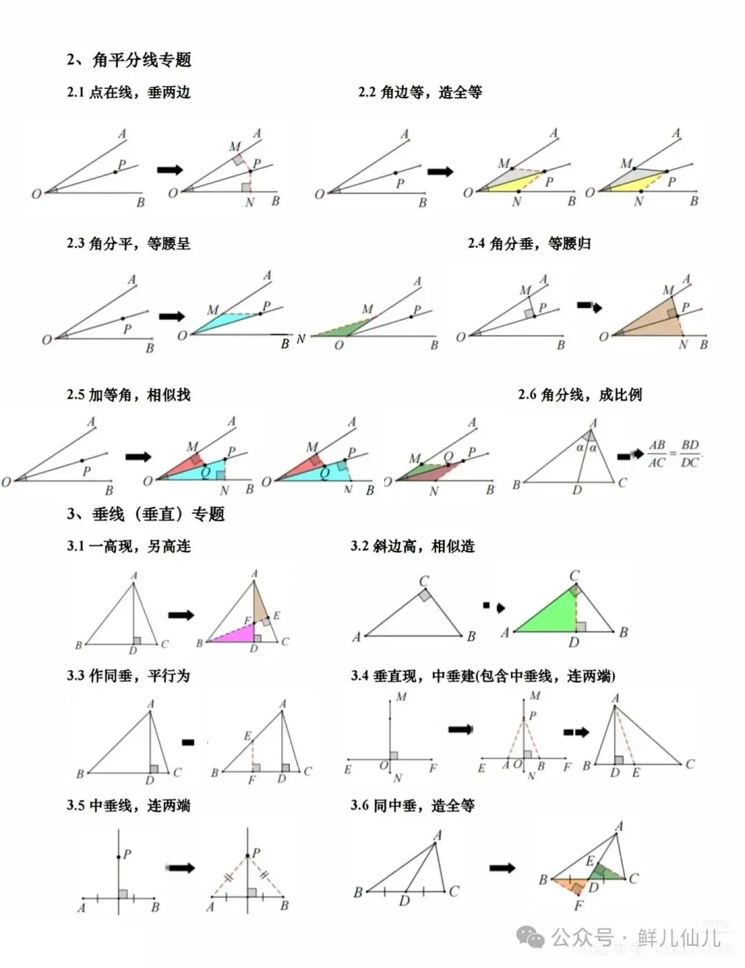 中考数学解题技巧(辅助线总结)-第2张图片-四季读书网