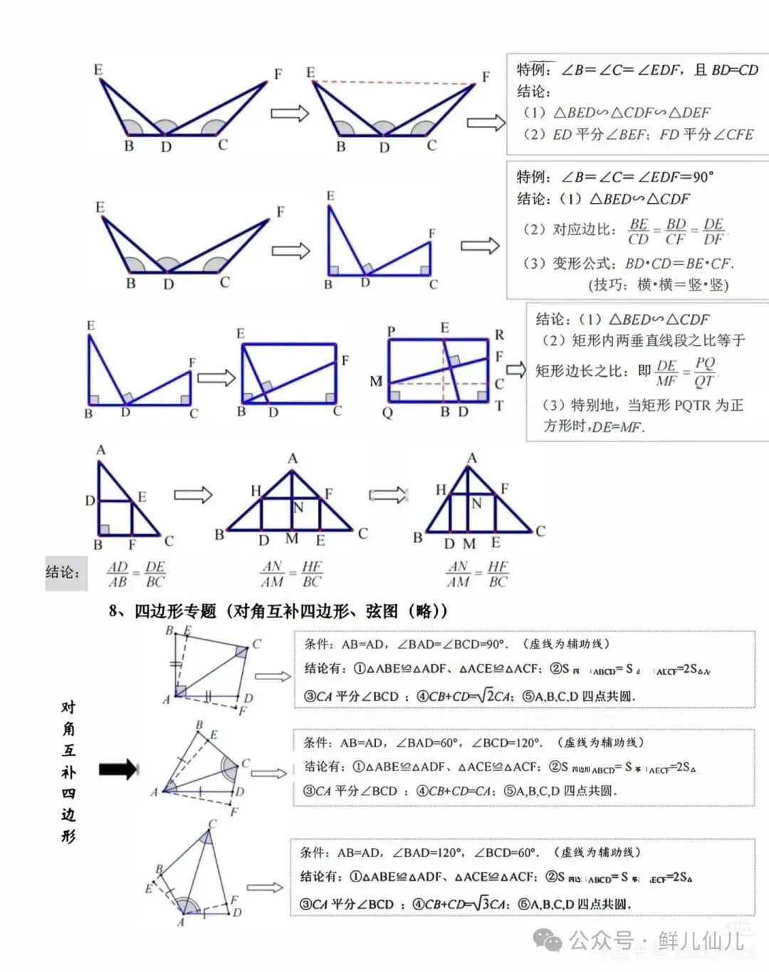中考数学解题技巧(辅助线总结)-第5张图片-四季读书网