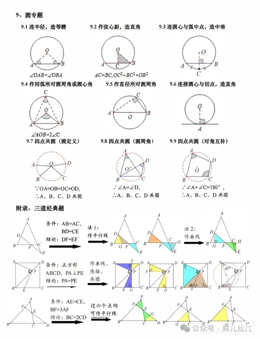 中考数学解题技巧(辅助线总结)-第6张图片-四季读书网