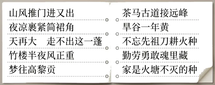 高考地理综合题限时练(102)地域文化-第4张图片-四季读书网 高考地理综合题限时练(102)地域文化-第4张图片-四季读书网