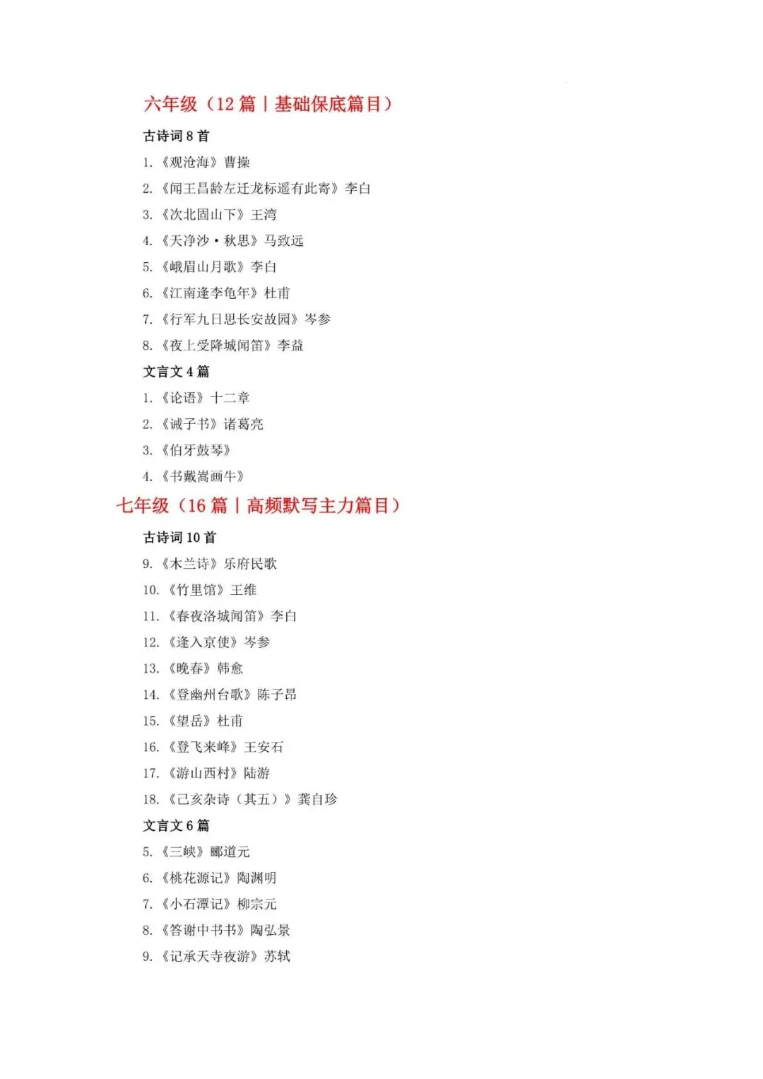 2027年上海中考语文:理解性默写必背61篇-第2张图片-四季读书网 2027年上海中考语文:理解性默写必背61篇-第2张图片-四季读书网