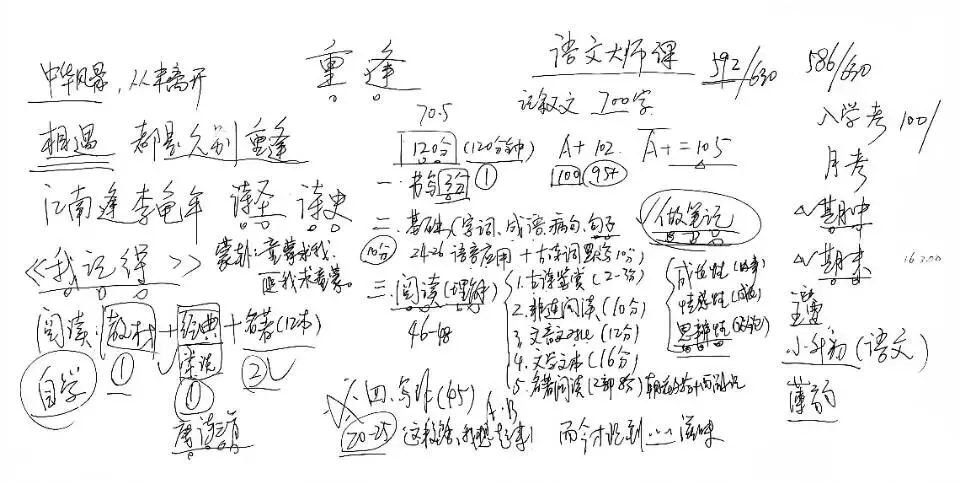 初一语文大师课|重逢:从盛唐诗歌到考场作文,读懂语文的人文与应试》-第5张图片-四季读书网 初一语文大师课|重逢:从盛唐诗歌到考场作文,读懂语文的人文与应试》-第5张图片-四季读书网