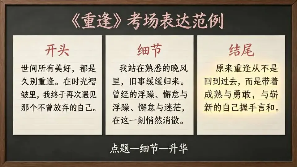 初一语文大师课|重逢:从盛唐诗歌到考场作文,读懂语文的人文与应试》-第6张图片-四季读书网 初一语文大师课|重逢:从盛唐诗歌到考场作文,读懂语文的人文与应试》-第6张图片-四季读书网