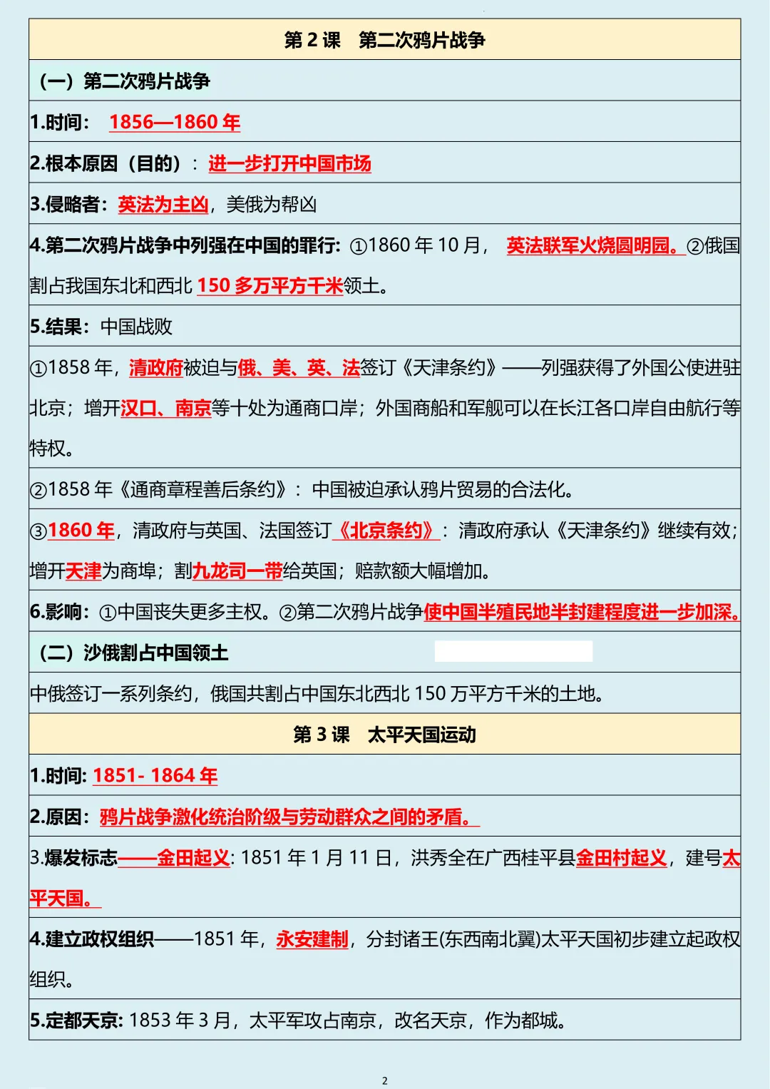 初二2026新【八上历史】全册必背考点核心知识点清单汇总(完整版可打印)-第4张图片-四季读书网 初二2026新【八上历史】全册必背考点核心知识点清单汇总(完整版可打印)-第4张图片-四季读书网