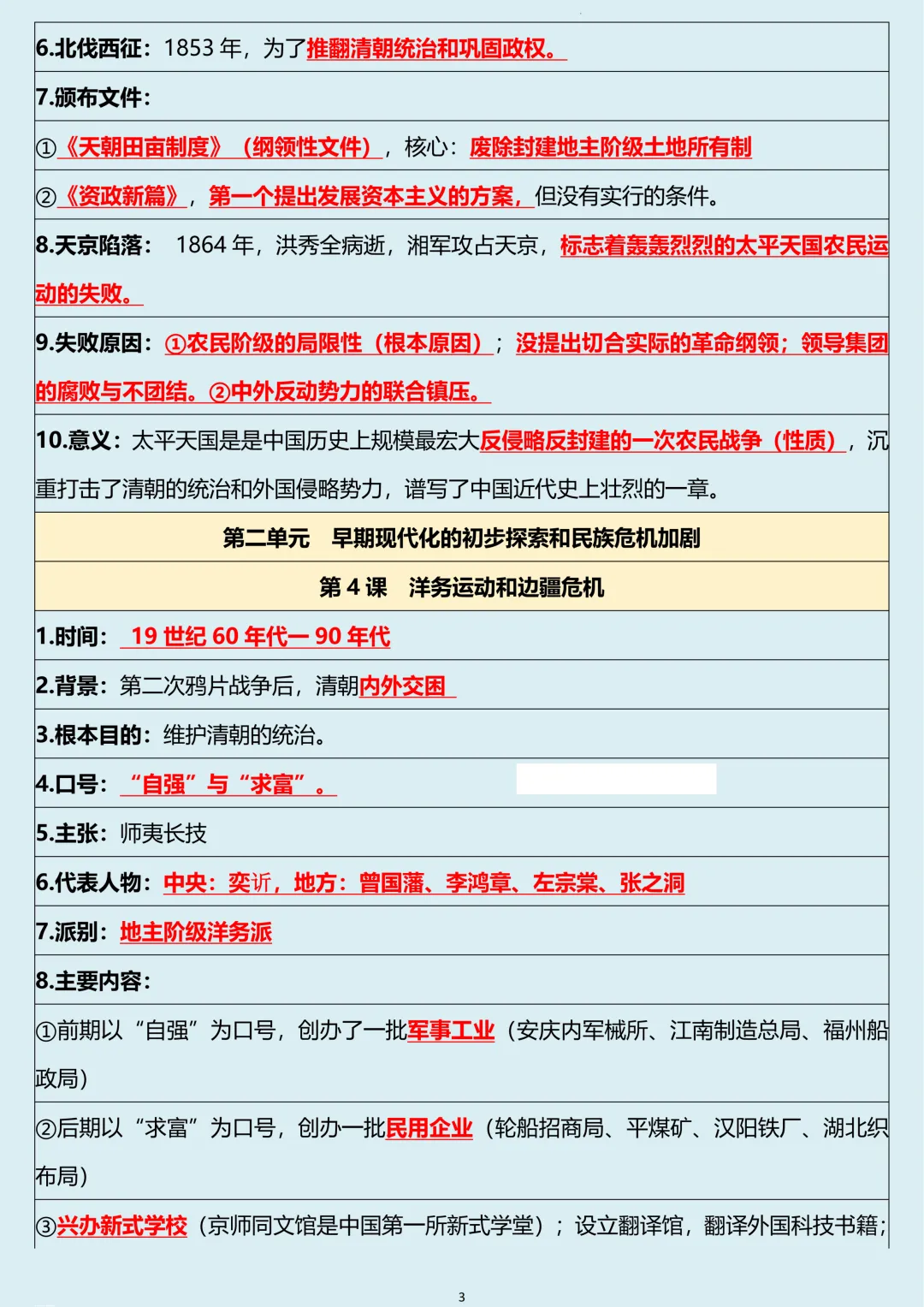初二2026新【八上历史】全册必背考点核心知识点清单汇总(完整版可打印)-第5张图片-四季读书网 初二2026新【八上历史】全册必背考点核心知识点清单汇总(完整版可打印)-第5张图片-四季读书网