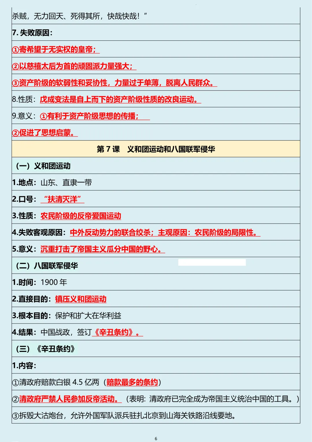 初二2026新【八上历史】全册必背考点核心知识点清单汇总(完整版可打印)-第8张图片-四季读书网 初二2026新【八上历史】全册必背考点核心知识点清单汇总(完整版可打印)-第8张图片-四季读书网