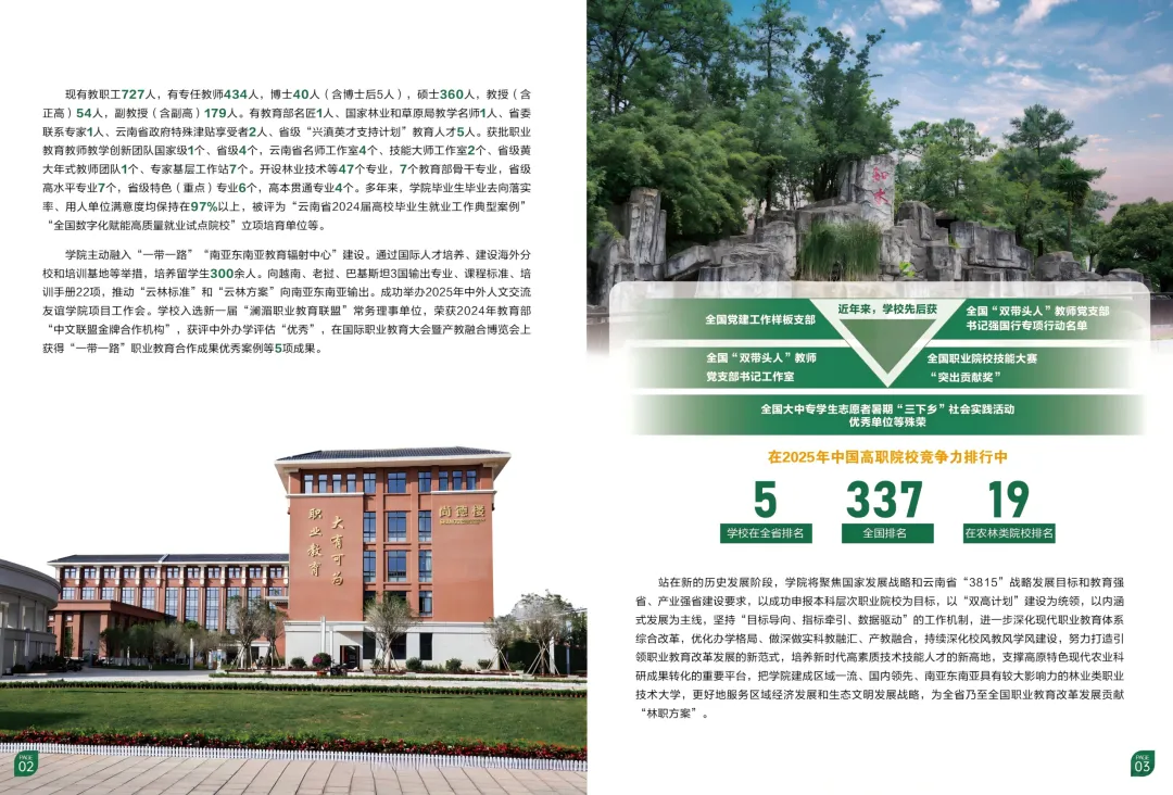 【云南春季高考】2027年会考多少分能上云南林业职业技术学院?(附2026年春季招生简章)-第3张图片-四季读书网 【云南春季高考】2027年会考多少分能上云南林业职业技术学院?(附2026年春季招生简章)-第3张图片-四季读书网