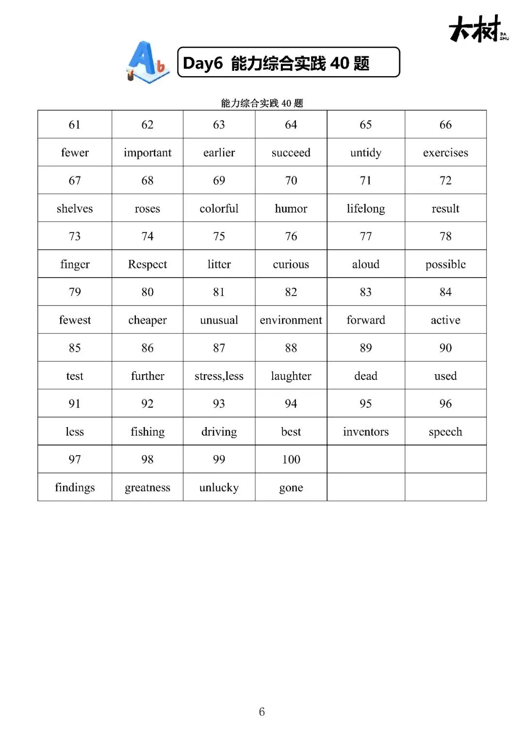 【初二 期中攻略】DAY6 物理+英语-第9张图片-四季读书网 【初二 期中攻略】DAY6 物理+英语-第9张图片-四季读书网