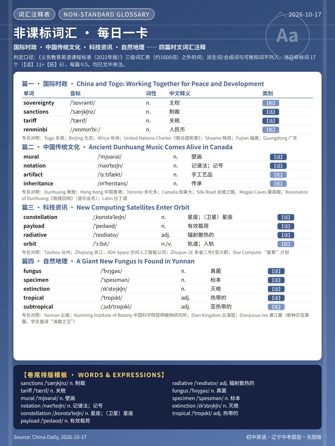 中考英语时文 | {10月18日} 文章及素材-第5张图片-四季读书网 中考英语时文 | {10月18日} 文章及素材-第5张图片-四季读书网