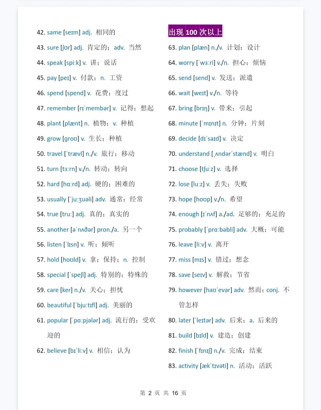 中考英语高频必背688词汇-第2张图片-四季读书网