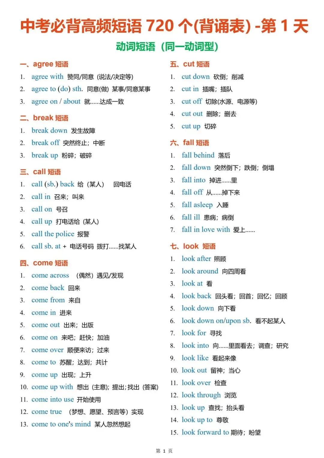 中考高频短语720个(背诵表),电子打印版!-第2张图片-四季读书网 中考高频短语720个(背诵表),电子打印版!-第2张图片-四季读书网