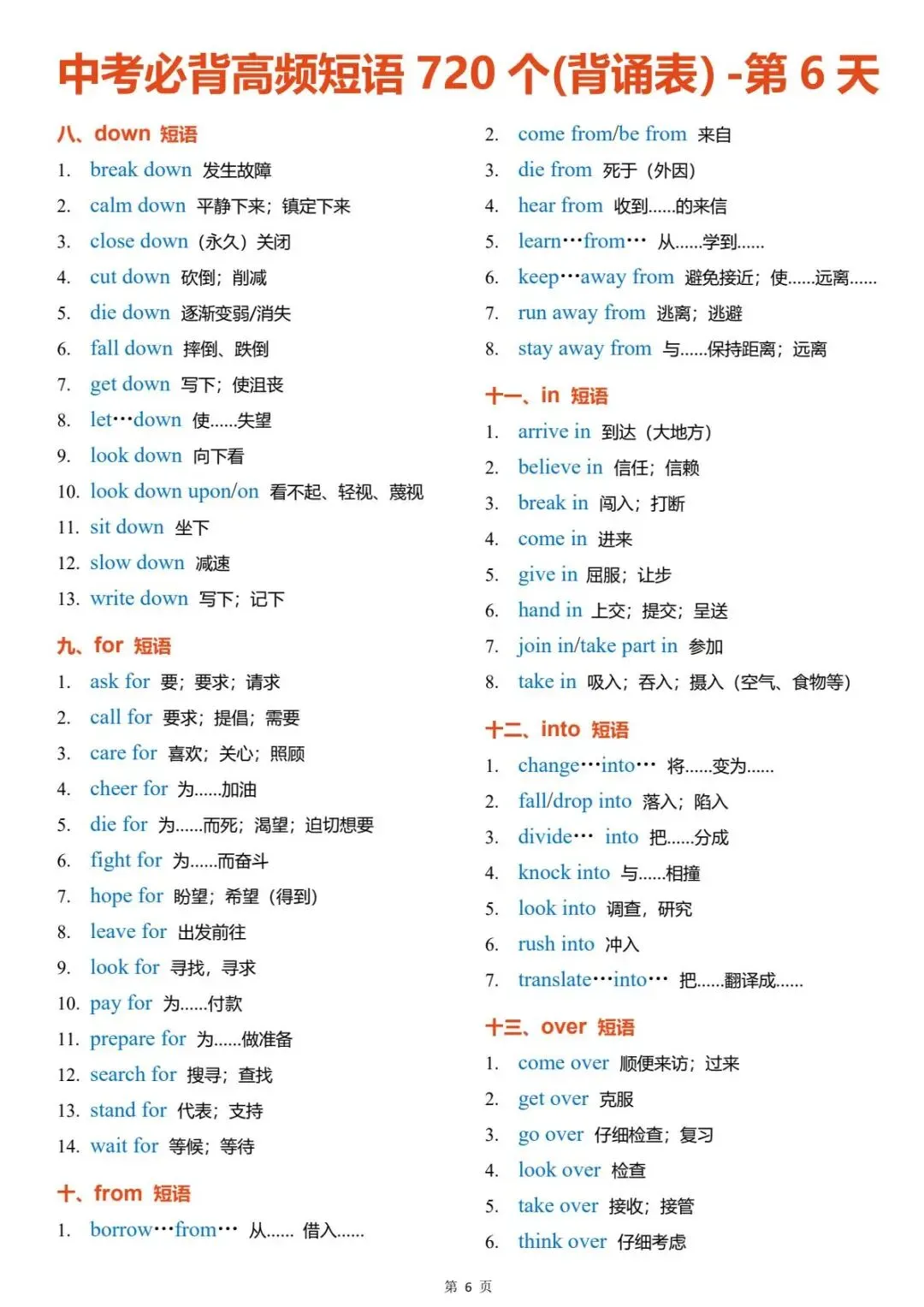 中考高频短语720个(背诵表),电子打印版!-第7张图片-四季读书网 中考高频短语720个(背诵表),电子打印版!-第7张图片-四季读书网