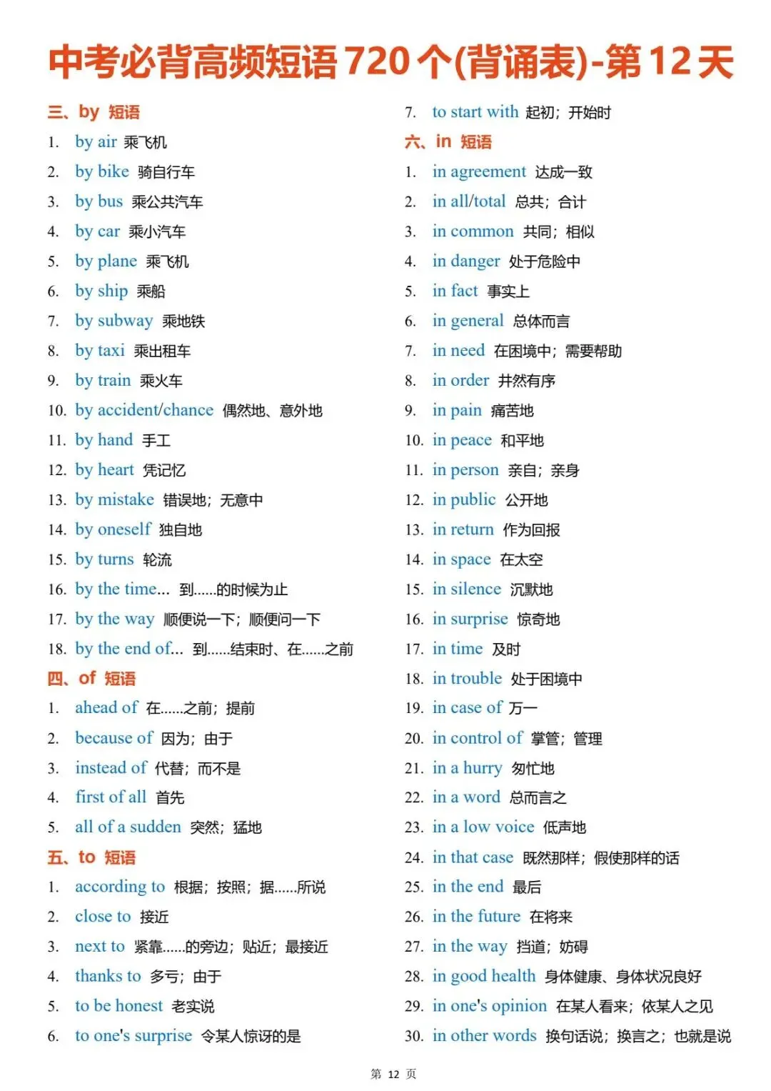 中考高频短语720个(背诵表),电子打印版!-第13张图片-四季读书网 中考高频短语720个(背诵表),电子打印版!-第13张图片-四季读书网