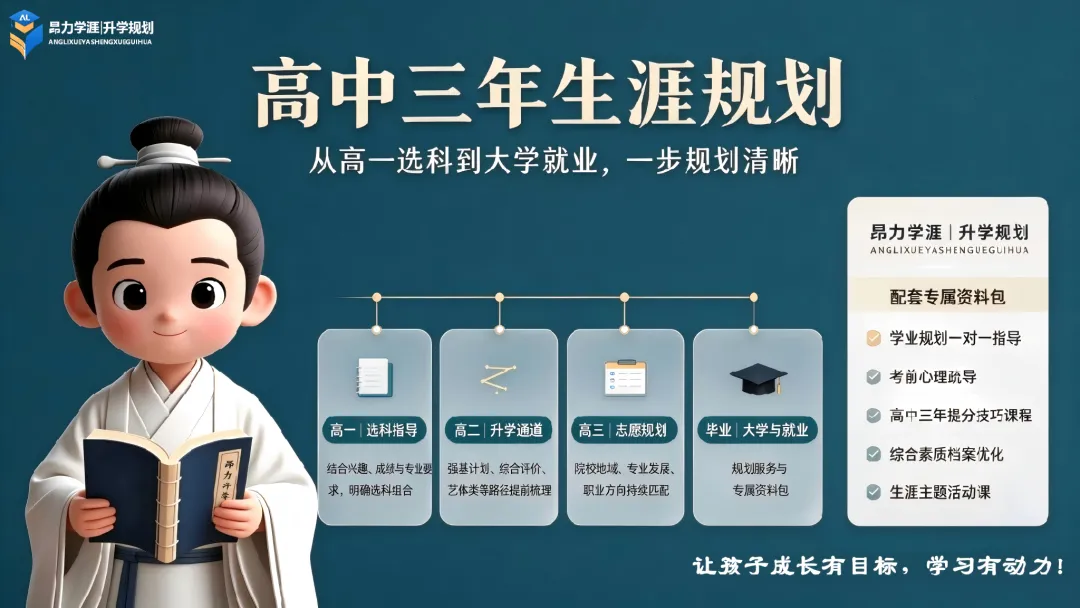 2027 届高考志愿填报三层认知|绝大多数家长,还停留在第一层-第2张图片-四季读书网