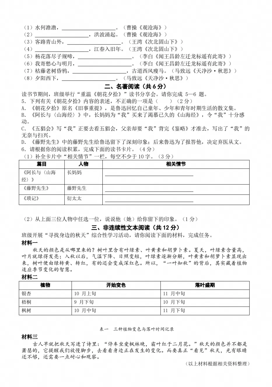【试卷】2026-2027学年人教版语文七年级上册《第一次月考试卷》基础卷+培优卷(含答案解析)-第2张图片-四季读书网 【试卷】2026-2027学年人教版语文七年级上册《第一次月考试卷》基础卷+培优卷(含答案解析)-第2张图片-四季读书网