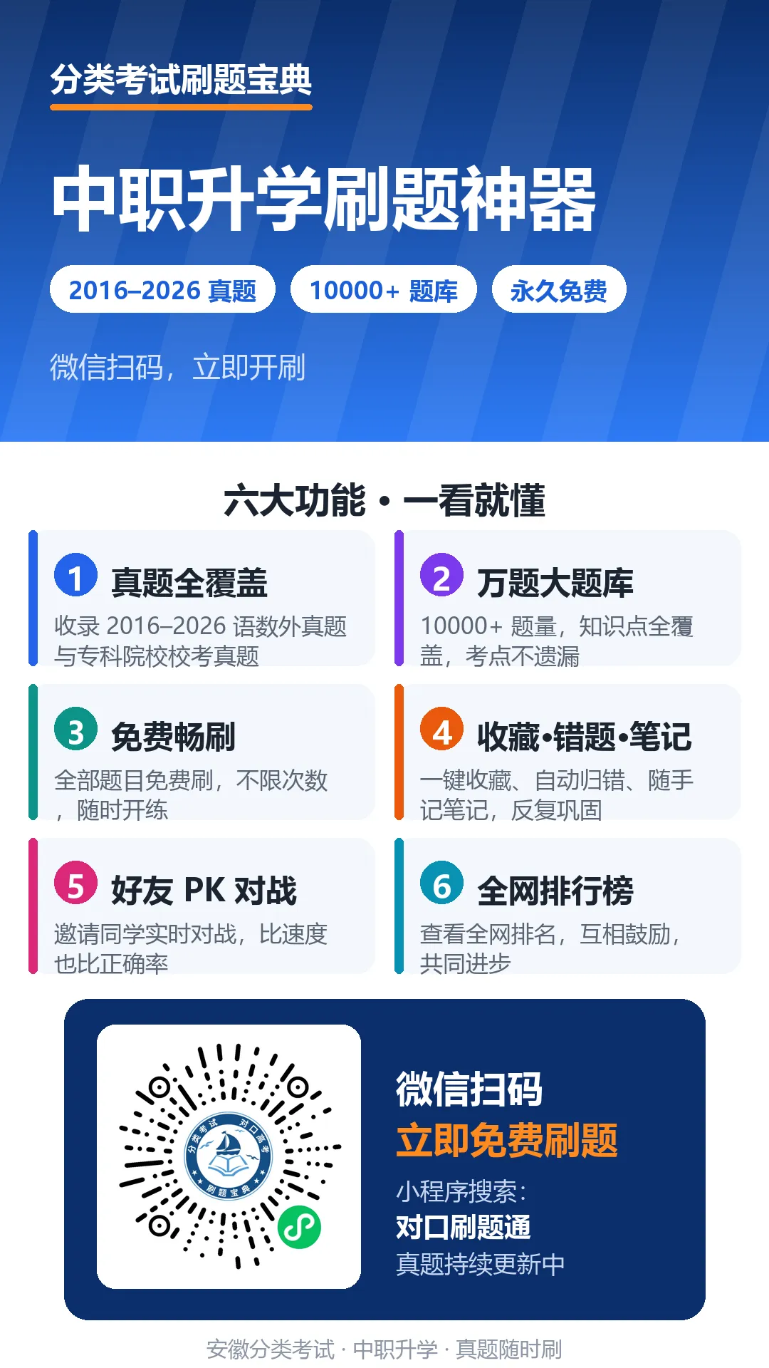 安徽单招考试真题集来了!语数英 10 年原卷印刷成册-第16张图片-四季读书网