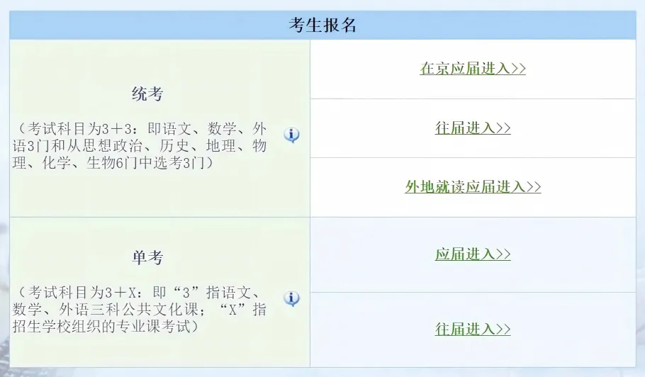 2027年北京高考报名!要提前做哪些准备?-第8张图片-四季读书网 2027年北京高考报名!要提前做哪些准备?-第8张图片-四季读书网