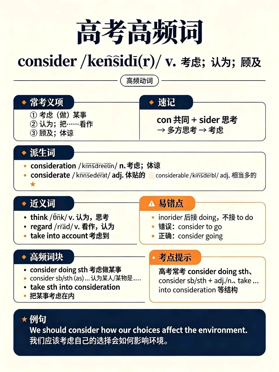全新高考英语688高频核心词汇(word精讲打印版)-第1张图片-四季读书网