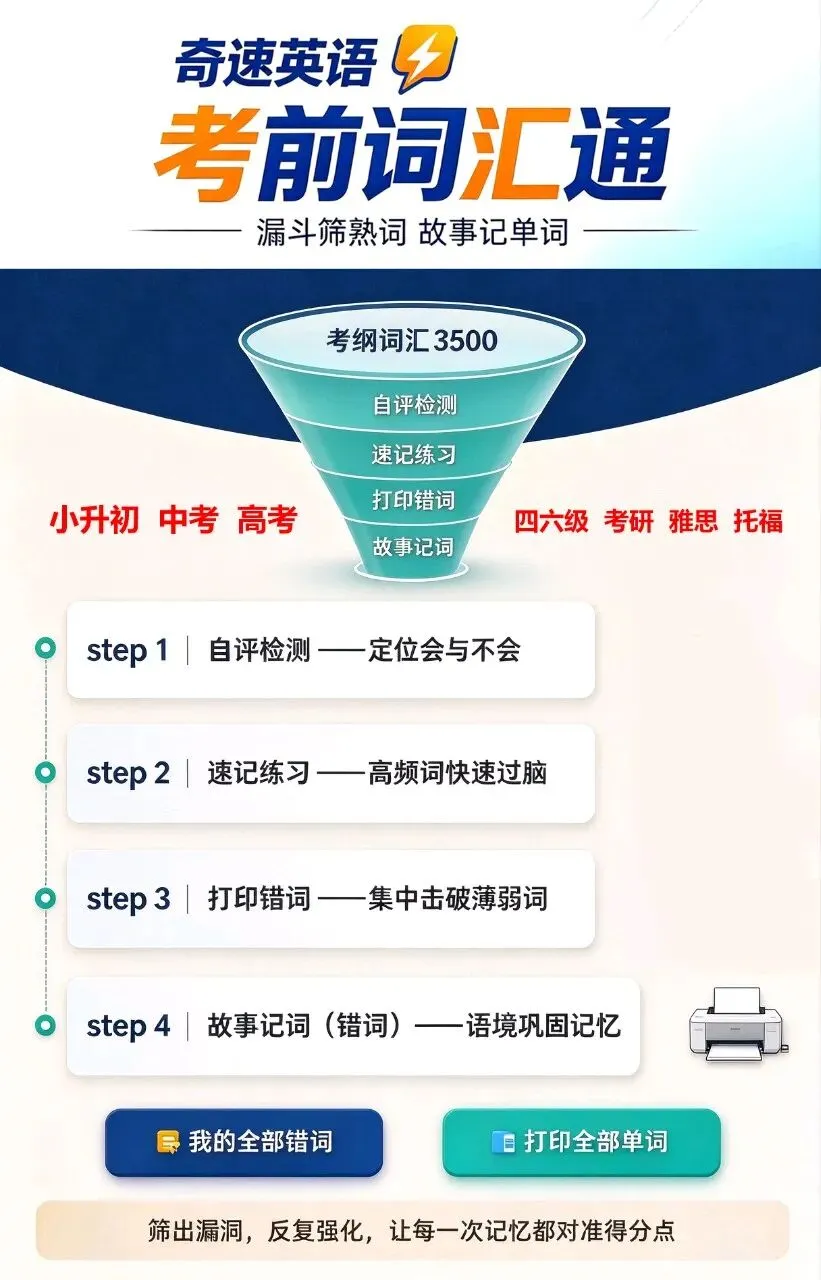 全新高考英语688高频核心词汇(word精讲打印版)-第7张图片-四季读书网