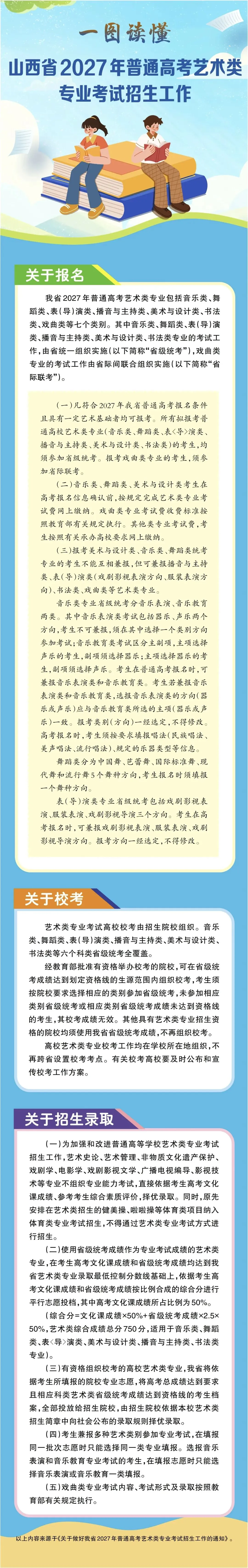 一图读懂|山西省2027年普通高考艺术类专业考试招生工作-第2张图片-四季读书网