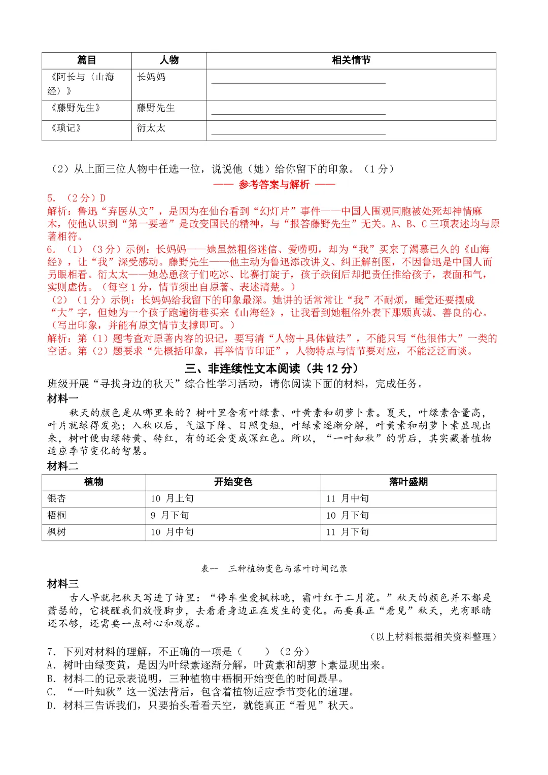 【试卷】2026-2027学年统编版七年级语文上册第一次月考试卷(基础卷 原卷+答案解析)-第7张图片-四季读书网 【试卷】2026-2027学年统编版七年级语文上册第一次月考试卷(基础卷 原卷+答案解析)-第7张图片-四季读书网