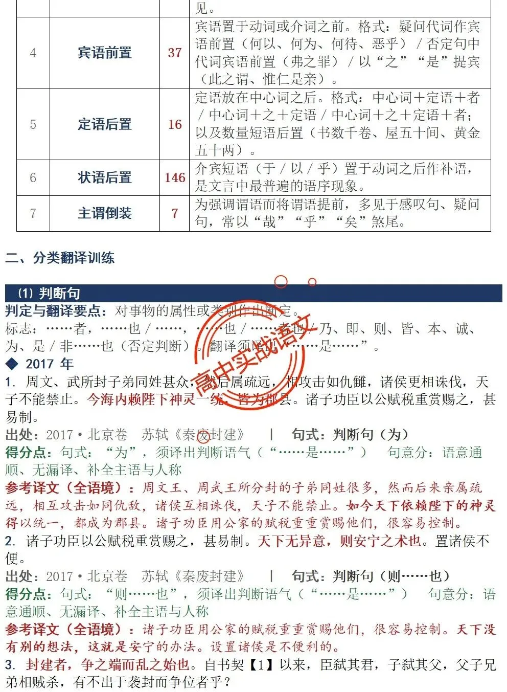 【对标真题】为什么要学透【文言句式】,因为高考都考过,近10年文言句式对点全梳理(108页)!-第15张图片-四季读书网 【对标真题】为什么要学透【文言句式】,因为高考都考过,近10年文言句式对点全梳理(108页)!-第15张图片-四季读书网