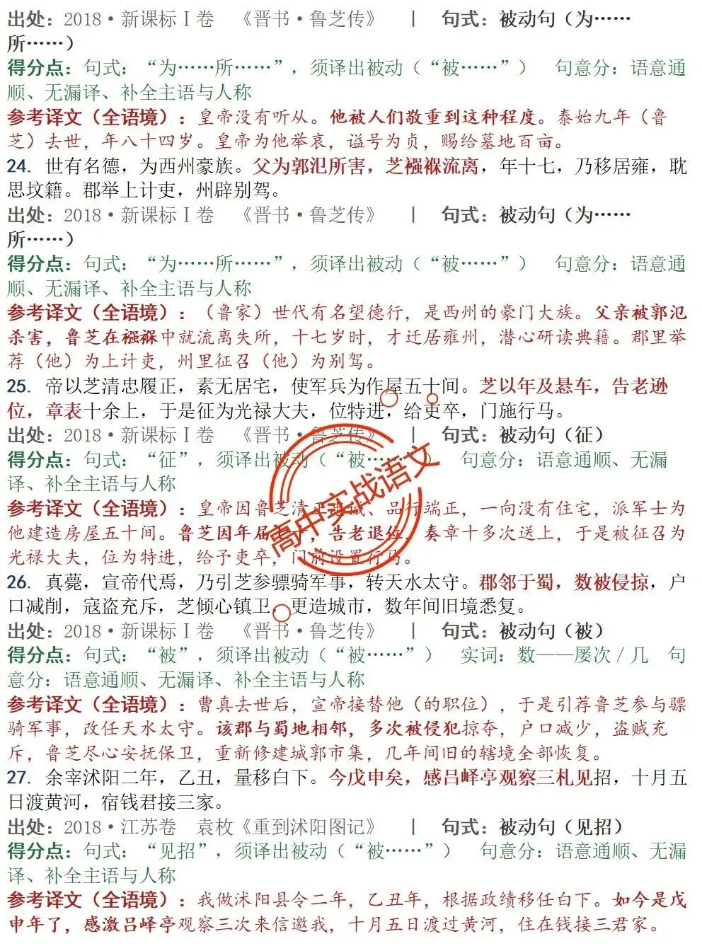 【对标真题】为什么要学透【文言句式】,因为高考都考过,近10年文言句式对点全梳理(108页)!-第55张图片-四季读书网 【对标真题】为什么要学透【文言句式】,因为高考都考过,近10年文言句式对点全梳理(108页)!-第55张图片-四季读书网