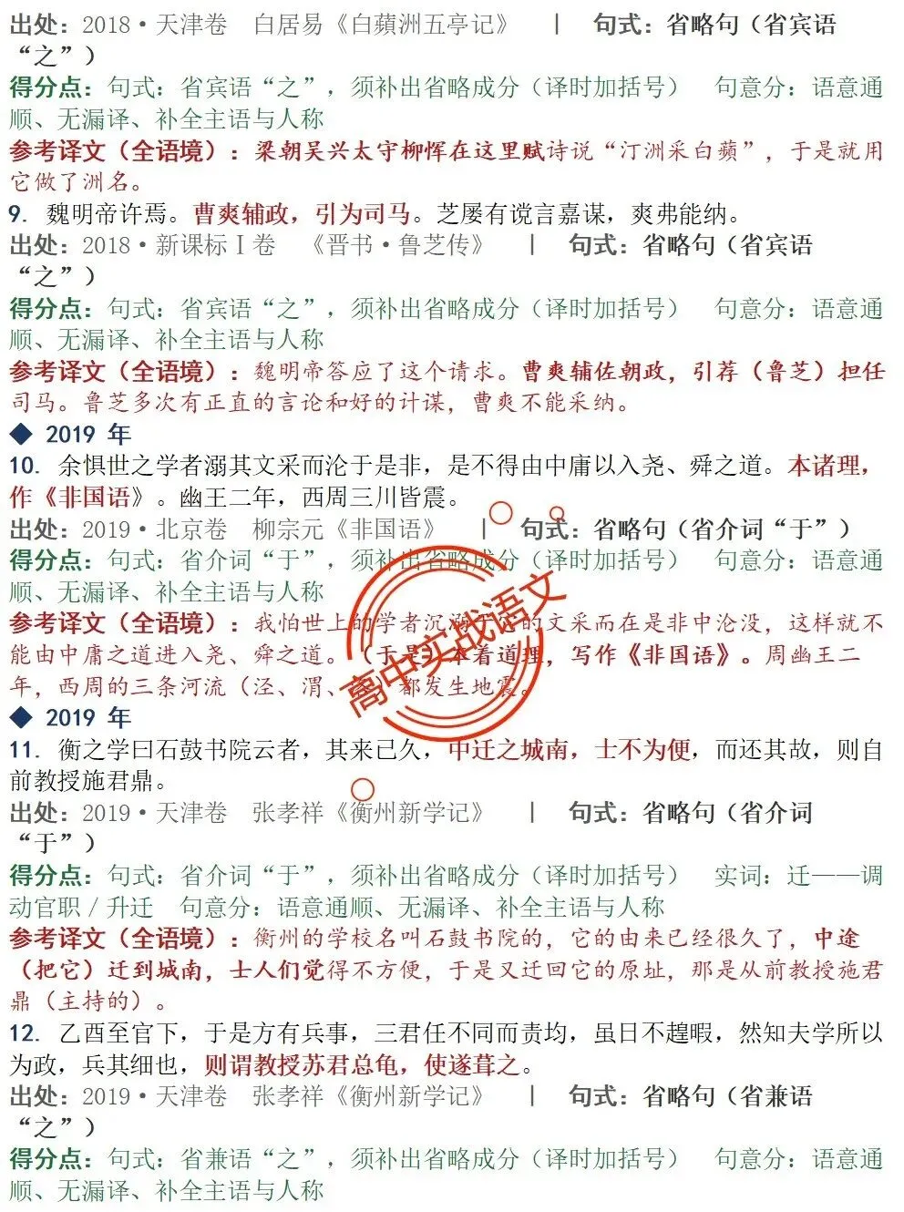 【对标真题】为什么要学透【文言句式】,因为高考都考过,近10年文言句式对点全梳理(108页)!-第65张图片-四季读书网 【对标真题】为什么要学透【文言句式】,因为高考都考过,近10年文言句式对点全梳理(108页)!-第65张图片-四季读书网