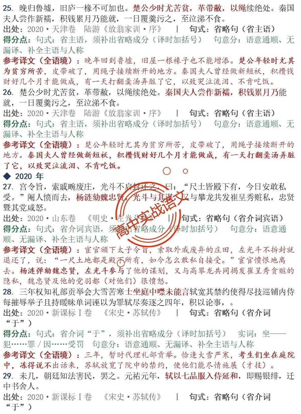【对标真题】为什么要学透【文言句式】,因为高考都考过,近10年文言句式对点全梳理(108页)!-第69张图片-四季读书网 【对标真题】为什么要学透【文言句式】,因为高考都考过,近10年文言句式对点全梳理(108页)!-第69张图片-四季读书网