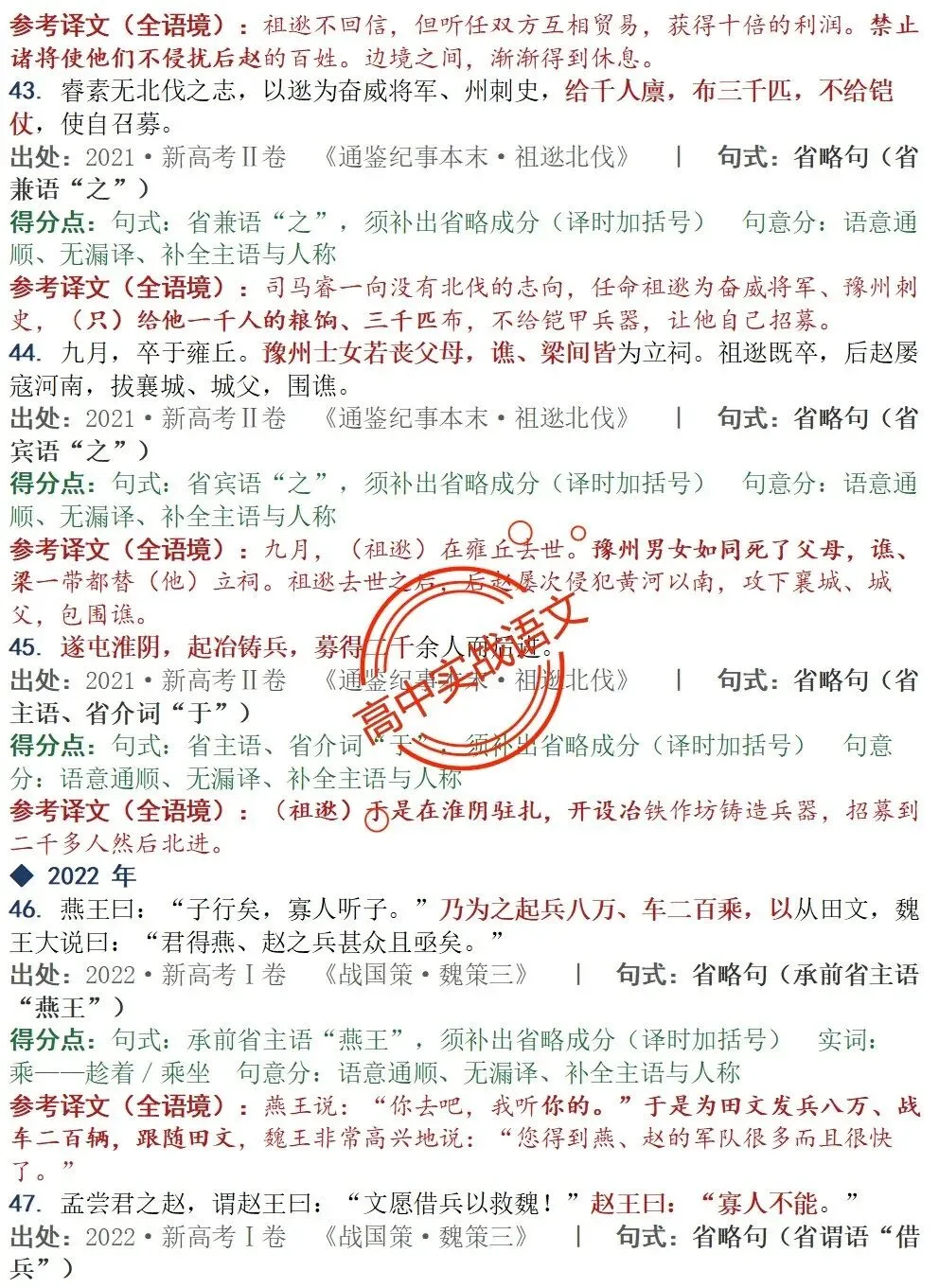 【对标真题】为什么要学透【文言句式】,因为高考都考过,近10年文言句式对点全梳理(108页)!-第73张图片-四季读书网 【对标真题】为什么要学透【文言句式】,因为高考都考过,近10年文言句式对点全梳理(108页)!-第73张图片-四季读书网