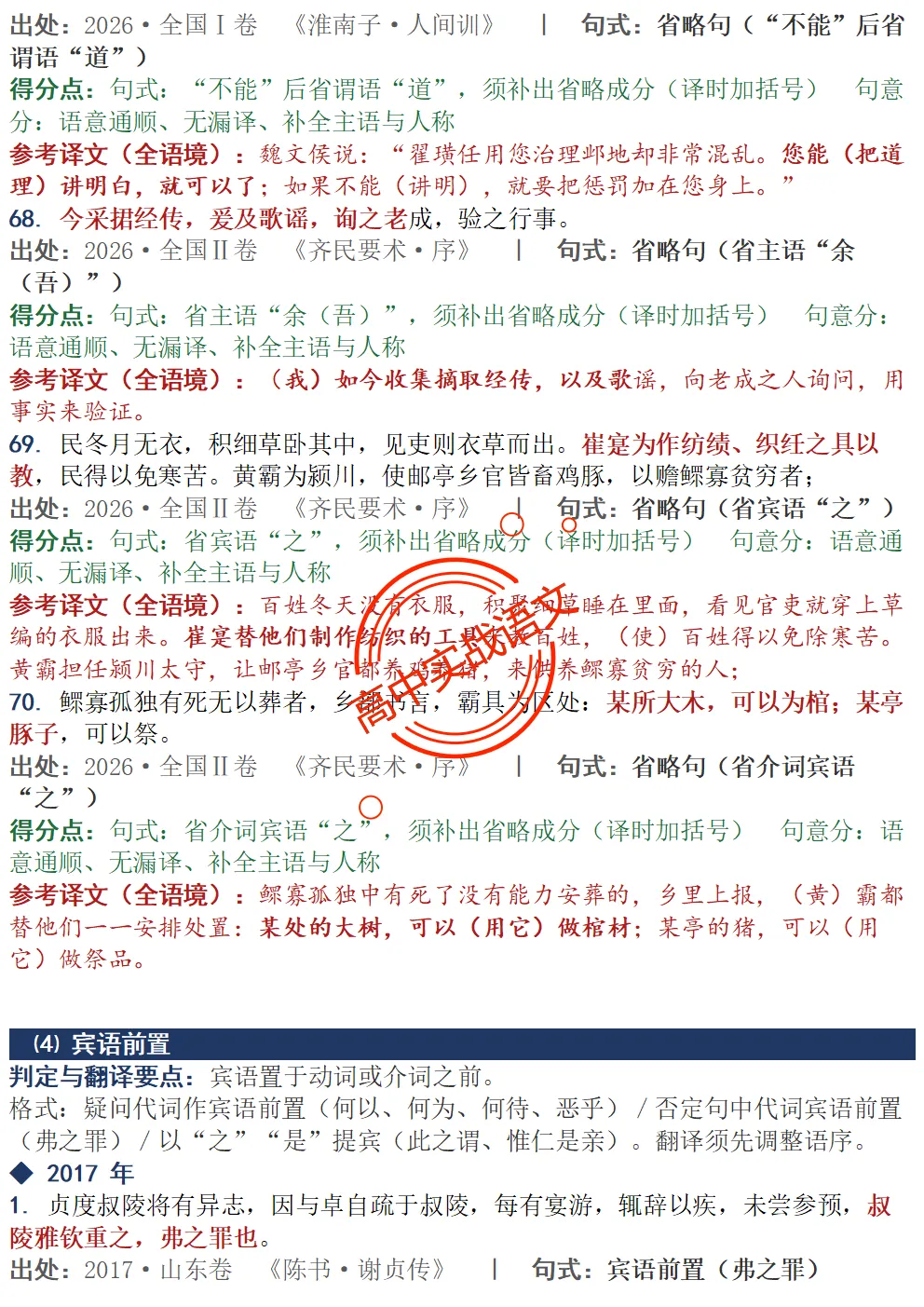 【对标真题】为什么要学透【文言句式】,因为高考都考过,近10年文言句式对点全梳理(108页)!-第78张图片-四季读书网 【对标真题】为什么要学透【文言句式】,因为高考都考过,近10年文言句式对点全梳理(108页)!-第78张图片-四季读书网