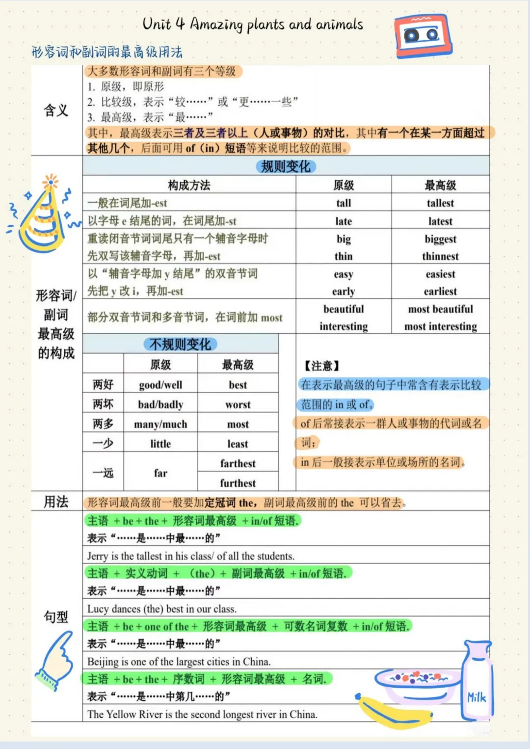 【初二】2026新教材八年级上册英语必背核心语法总结(高清版可打印)-第9张图片-四季读书网 【初二】2026新教材八年级上册英语必背核心语法总结(高清版可打印)-第9张图片-四季读书网