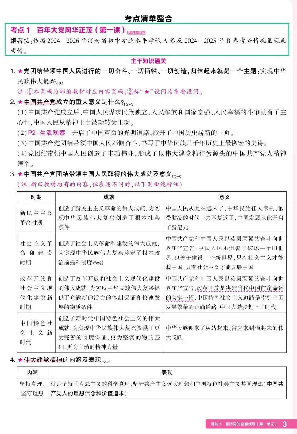 吃透新教材,就是中考通!-第6张图片-四季读书网 吃透新教材,就是中考通!-第6张图片-四季读书网
